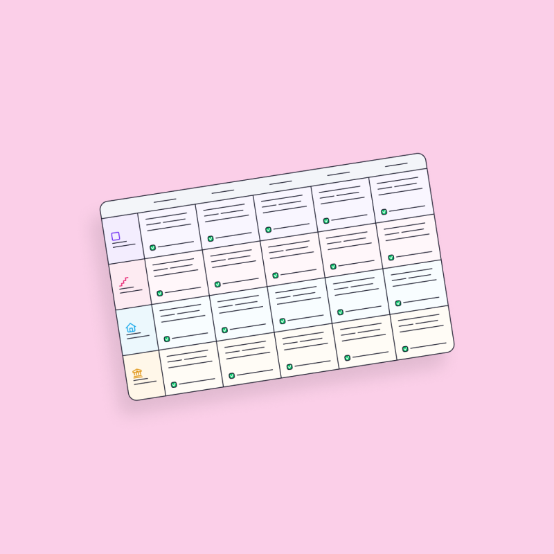 Research Ops Maturity Matrix